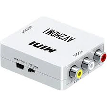 NTSC Converter
